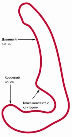  24406 анатомический страпон без ремней сир.силикон share почтой россии 
