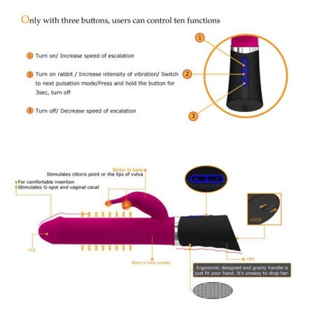 Вибратор Touch Rabbit Odeco  29х4 см 